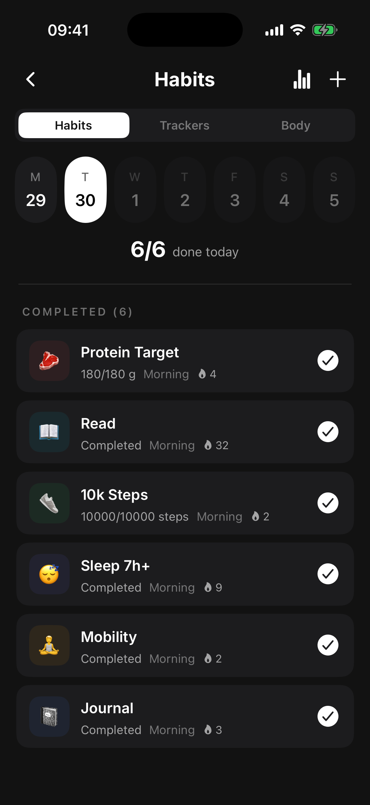 Habits that stick